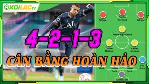 Đội hình 4-2-3-1 là gì?