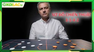Sơ đồ chiến thuật 3-1-4-2 là như thế nào?