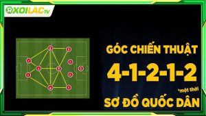 Sơ đồ chiến thuật bóng đá 4-1-2-1-2 là như thế nào?